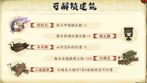 (天地劫玩法介绍)深度探索：天地劫游戏内资源获取及利用的全方位策略指南