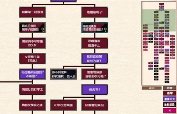 详解版：《三国模拟器》结局路线全解析，绝对攻略大全帮你一步步成为真正的天下霸主