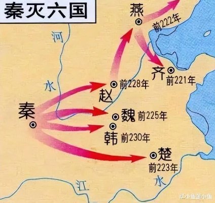 历史巨变:战国七雄崛起,如何改变了中国古代政治格局与国家命运 历史巨变:战国七雄崛起,如何改变了中国古代政治格局与国家命运