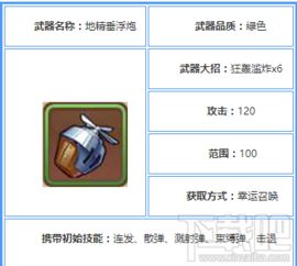 (吸油神器怎么用)吸油记内置MOD悬浮窗：助您随时监控油脂吸收情况