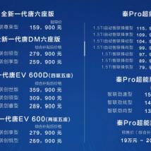 (超能界最新版)超能世界阵容搭配:打造绝对无敌的强力阵容! (超能界最新版)超能世界阵容搭配:打造绝对无敌的强力阵容!