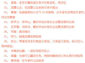 (金庸群侠传3华山派攻略出不了华山)金庸群侠传3加强版攻略：华山派武功详解及最新破解秘籍分享