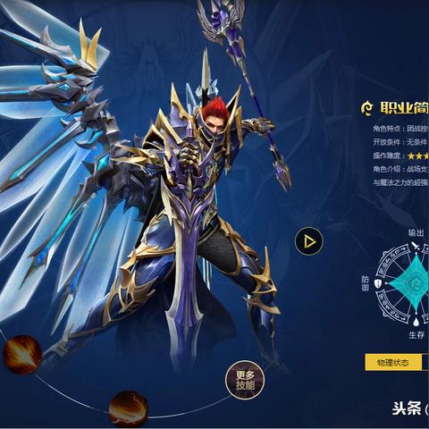 (奇迹mu介绍)奇迹MU十大风云人物：掀起游戏界的神秘风暴