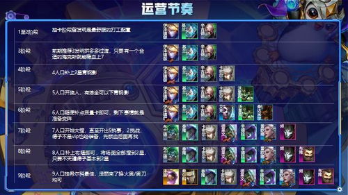 揭秘升星之运海克斯：探寻无尽的星辰秘密