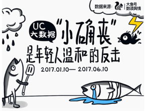 你瞅啥呢是什么意思?解读这句流行语背后的文化内涵与情感表达 你瞅啥呢是什么意思?解读这句流行语背后的文化内涵与情感表达