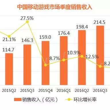 深度解析：剑侠世界手游PC端引领新潮流，探讨其在移动端与PC端的差异及优化策略