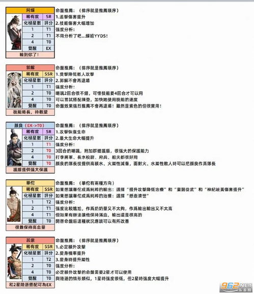 代号鸢港服官方正版下载安卓:尽情畅游鸢港世界,体验绝美画面 代号鸢港服官方正版下载安卓:尽情畅游鸢港世界,体验绝美画面