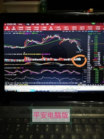 (手机端通达信如何模拟炒股)教你如何运用手机版通达信炒股软件实现高效投资理财 (手机端通达信如何模拟炒股)教你如何运用手机版通达信炒股软件实现高效投资理财