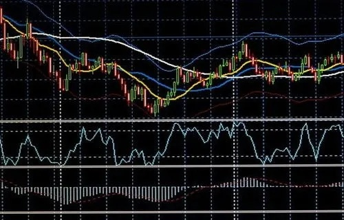 (手机端通达信如何模拟炒股)教你如何运用手机版通达信炒股软件实现高效投资理财 (手机端通达信如何模拟炒股)教你如何运用手机版通达信炒股软件实现高效投资理财