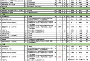 (印刷费一般多少钱)印刷工费报价明细表:详细列出印刷项目费用与成本详情