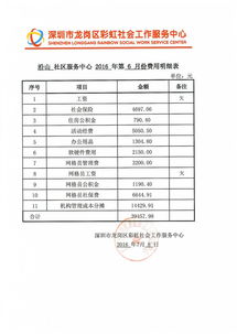 (印刷费一般多少钱)印刷工费报价明细表：详细列出印刷项目费用与成本详情