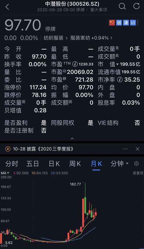 (大侠请留步真的可以赚钱吗)一步一脚印!大侠请出手5大攻略教程全解析! (大侠请留步真的可以赚钱吗)一步一脚印!大侠请出手5大攻略教程全解析!