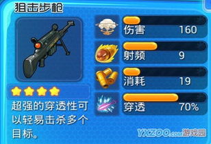 (防线狙击官网下载)精选五大防线狙击阵容推荐,助你轻松应对各种战斗挑战!