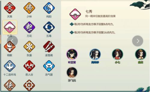 (指间自走棋)指尖自走棋人物关系图:角色互动展现策略与决策