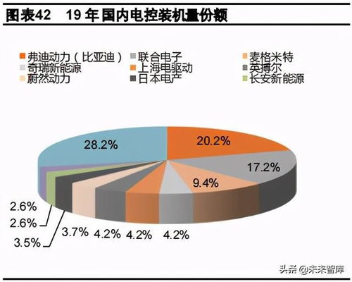 深度解析与展望:基于地理大数据绘就的'君临世纪'分布图及其对全球政经形势影响的研究 深度解析与展望:基于地理大数据绘就的'君临世纪'分布图及其对全球政经形势影响的研究