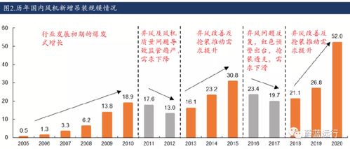 深度解析与展望:基于地理大数据绘就的'君临世纪'分布图及其对全球政经形势影响的研究 深度解析与展望:基于地理大数据绘就的'君临世纪'分布图及其对全球政经形势影响的研究