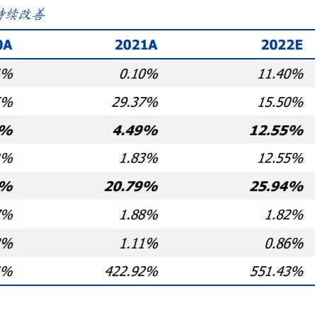 2024年边际猎人手游最新消息:全新版本即将上线,玩家期待不已!
