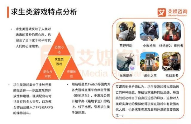 探究主流游戏市场:刺客角色在战略策略和角色扮演游戏中的实现与影响 探究主流游戏市场:刺客角色在战略策略和角色扮演游戏中的实现与影响