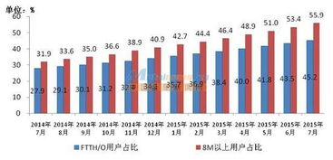 (澳门的gdp总量是多少)澳门GDP的组成部分:从游客消费到金融服务的多元经济体系 (澳门的gdp总量是多少)澳门GDP的组成部分:从游客消费到金融服务的多元经济体系
