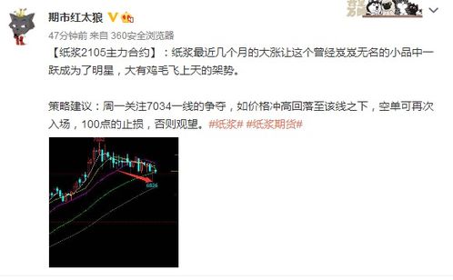 (飞上天打一数字)揭秘飞上天打一正确答案:只有努力,方能触及星辰大海 (飞上天打一数字)揭秘飞上天打一正确答案:只有努力,方能触及星辰大海