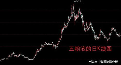 (飞上天打一数字)揭秘飞上天打一正确答案:只有努力,方能触及星辰大海
