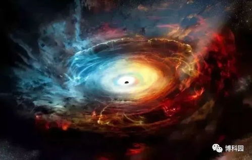 (疯狂黑洞大作战)疯狂黑洞入侵:宇宙太空惊现无尽黑洞,恐怖力量向地球袭来! (疯狂黑洞大作战)疯狂黑洞入侵:宇宙太空惊现无尽黑洞,恐怖力量向地球袭来!