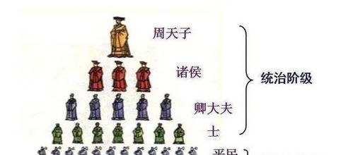 深入探讨封神策下的历史背景与文化影响,揭示其在当代的价值与意义