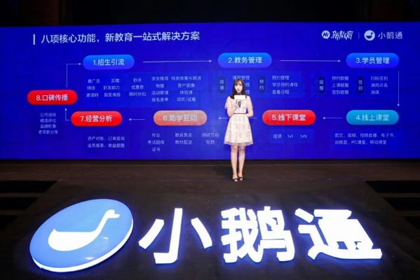 小鹅科技有限公司:革新科技,引领未来,打造智能生活新体验!