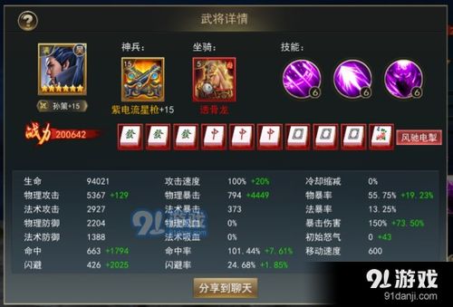(御龙争霸武将最强搭配阵容)掌握最佳配合策略:御龙争霸10最强角色阵容组合推荐