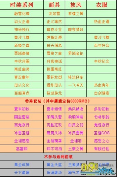 皮卡堂价格表大揭秘:各种道具装扮任您选择,快来查看最新价格!