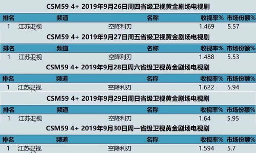 利刃突袭:深入解析软著申请流程与技巧,助力创作者保护知识产权