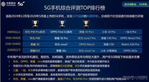 (未定事件簿华为礼包怎么领)探讨未定事件簿中华为渠道服安装包的必要性和影响力