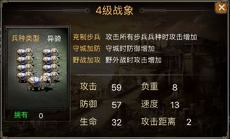 无限奇兵降临t0图表：探索无限可能性，解锁未知奇迹，开启引人入胜的冒险之旅