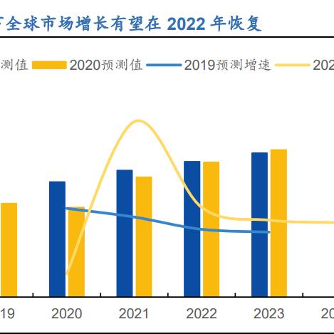 (2020策略手游排行榜前十名)最新更新！2021年最强策略手游排行榜前十名排名揭晓