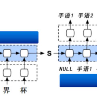 无限世界百度百科：一窥电子词典中的无尽知识海洋，深入探索百科全书式信息库的重要性和运用