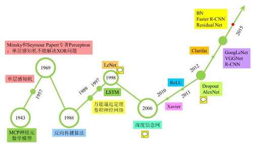 (理想木业有限公司)理想森林品牌倒闭原因分析与深层次经济运作关联密切