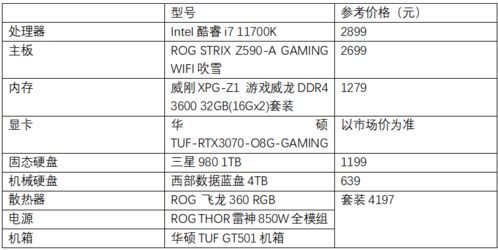 为什么《太古之火》停更了？让我们一起探讨这款游戏的未来发展！