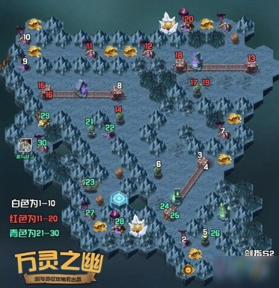 (探寻冒险高手星关最佳路线详细指南及攻略)探寻冒险高手星关最佳路线详细指南及攻略