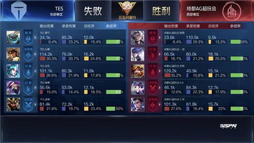 (无限兵线怎么整)无限奇兵降临平民攻略：从入门到大师，玩转游戏技巧分享