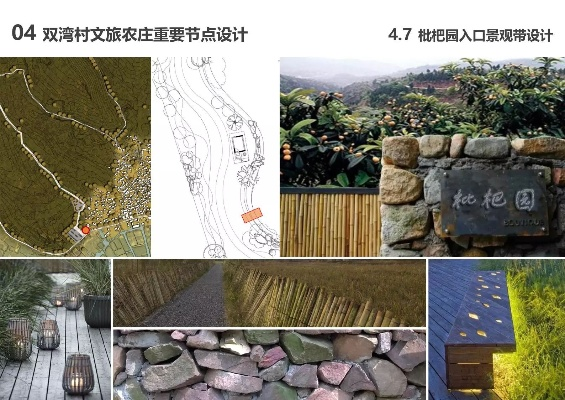 (乡土文化景观)详解乡土文化与环保理念相结合的解忧小村落布局图设计策略