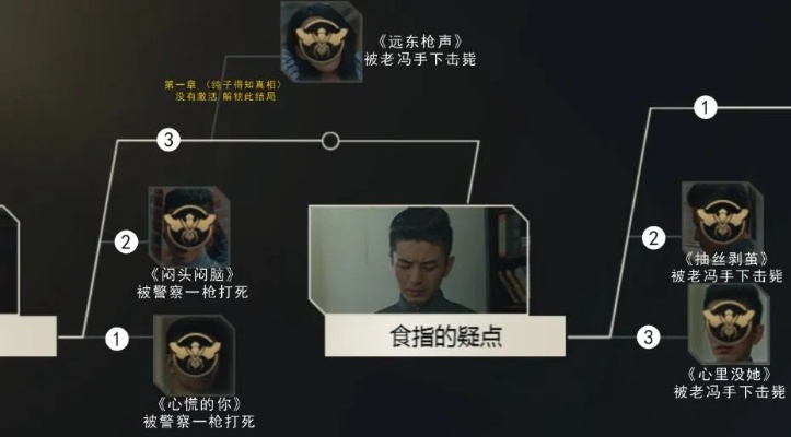 探索冒险未知：完整详解并解锁隐形守护者第八章中饱含挑战与秘密的攻略秘籍