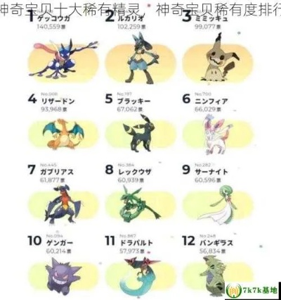 (最稀有的守护神)揭秘守护神稀有度排行：哪些神灵居于这个神秘榜单的前列？