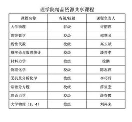 探究心理学中的卡拉比丘猜想：解读人际关系中的自我实现与同理心