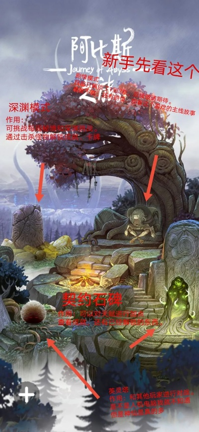 详尽全面指南：阿比斯之旅攻略，包括隐藏路线、秘密挑战和获得最大收益的策略
