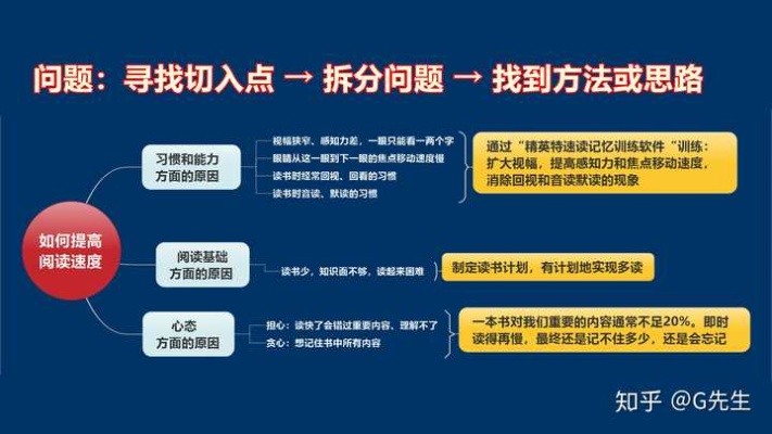(如何提高表达技巧)深度剖析：何处的高级表达如何拓宽视野与提升表达能力