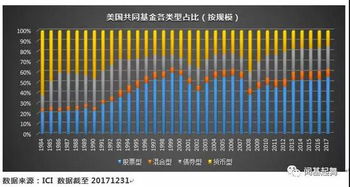 现如今巴雄天下的状况如何？巴雄天下现在有何新变化和发展趋势？