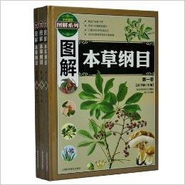 本草归元录药方大全：传统中医药草本秘方，祖传秘籍揭秘，功效多多令人惊叹！