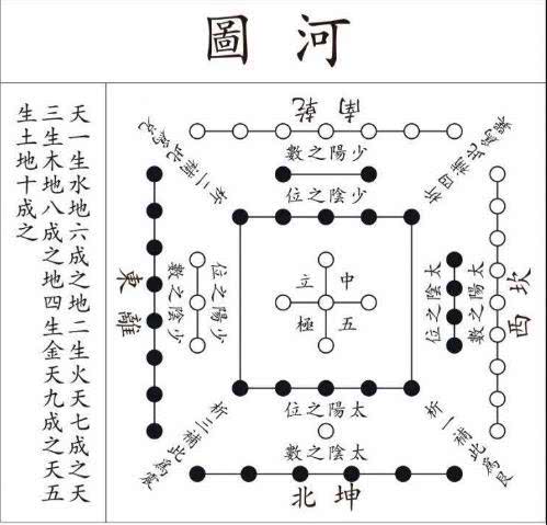 探讨‘星罗棋布’与‘鳞次栉比’在不同文化和语境中的含义与应用