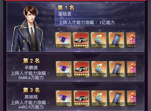 (金币大富翁视频解说)金币大富翁能力冲榜：挑战高手，展现实力，赢取财富！