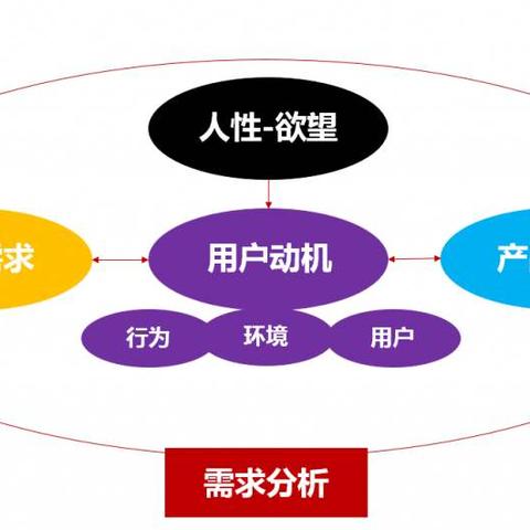 (王者荣耀游戏租号)探索王者荣耀租号平台：挖掘良性比赛环境与用户信任度问题